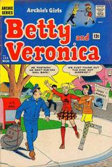 Archie's Girls Betty and Veronica Comic Books Archie's Girls Betty and Veronica Prices