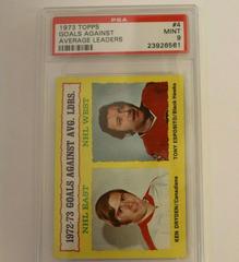 Goals Against [Average Leaders] #4 Hockey Cards 1973 Topps Prices
