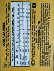 Back | Jose Uribe [Error] Baseball Cards 1987 Donruss