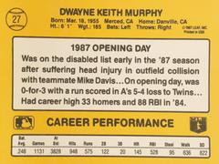 Rear | Dwayne Murphy Baseball Cards 1987 Donruss Opening Day