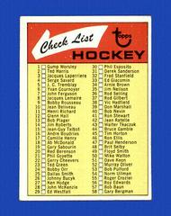 Checklist 1-132 Hockey Cards 1969 Topps Prices