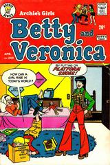 Archie's Girls Betty and Veronica #208 (1973) Comic Books Archie's Girls Betty and Veronica Prices