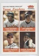 2003 Baltimore Orioles Team Leaders Baseball Cards 2004 Fleer Tradition Prices