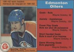 Wayne Gretzky Hockey Cards 1982 O-Pee-Chee Prices