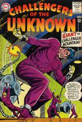 Challengers of the Unknown #36 (1964) Comic Books Challengers of the Unknown Prices