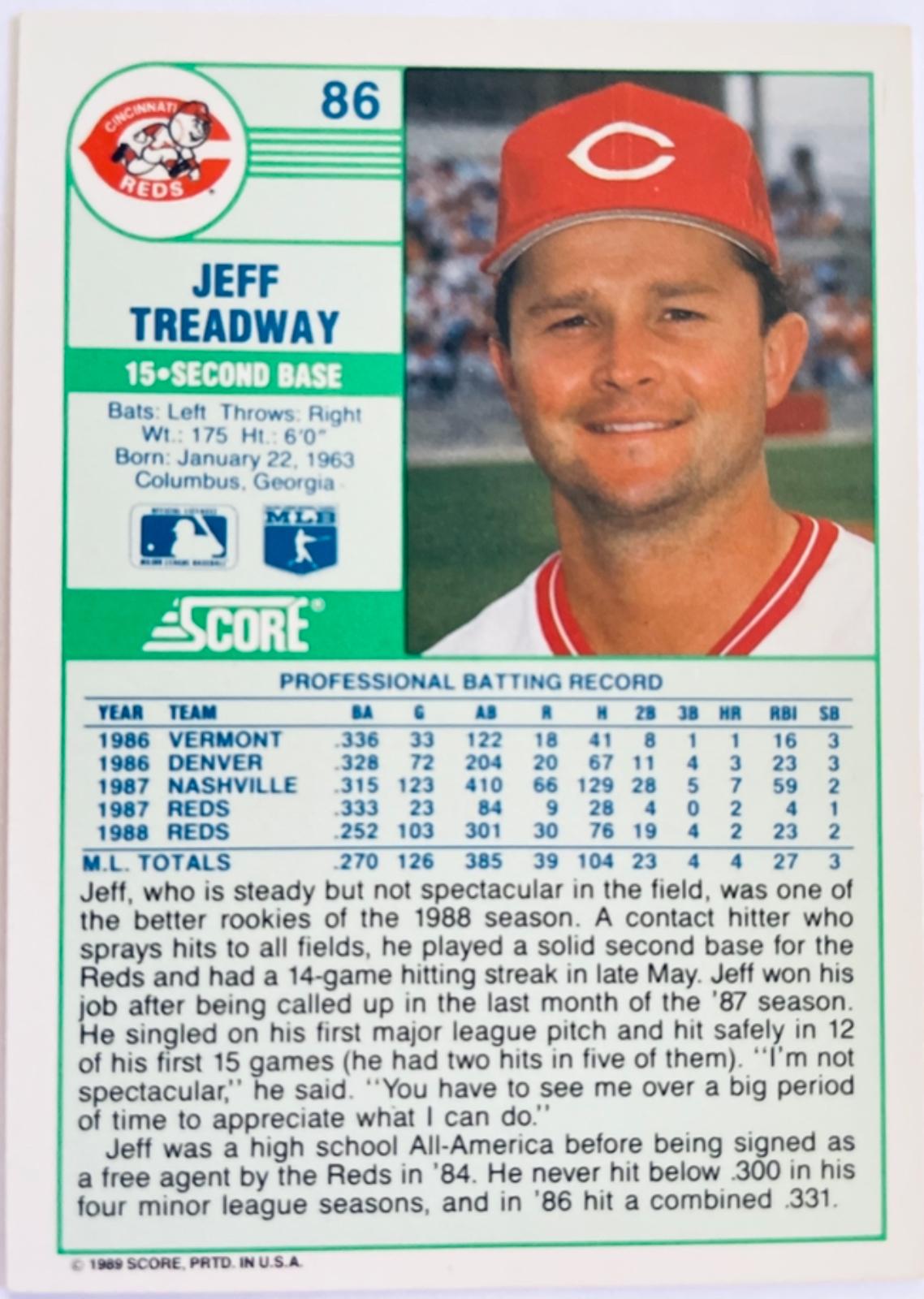 Jeff Treadway #86 Prices | 1989 Score | Baseball Cards