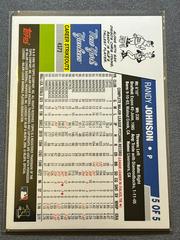 Back | Randy Johnson Baseball Cards 2006 Topps Team Set Yankees
