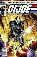 G.I. Joe: A Real American Hero [B] Comic Books G.I. Joe: A Real American Hero Prices