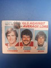 goals against average leaders #68 Hockey Cards 1978 O-Pee-Chee Prices