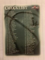 Checklist 1-128 #166 Basketball Cards 1998 Hoops Prices
