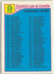 Checklist 133-264 #256 Hockey Cards 1985 O-Pee-Chee Prices