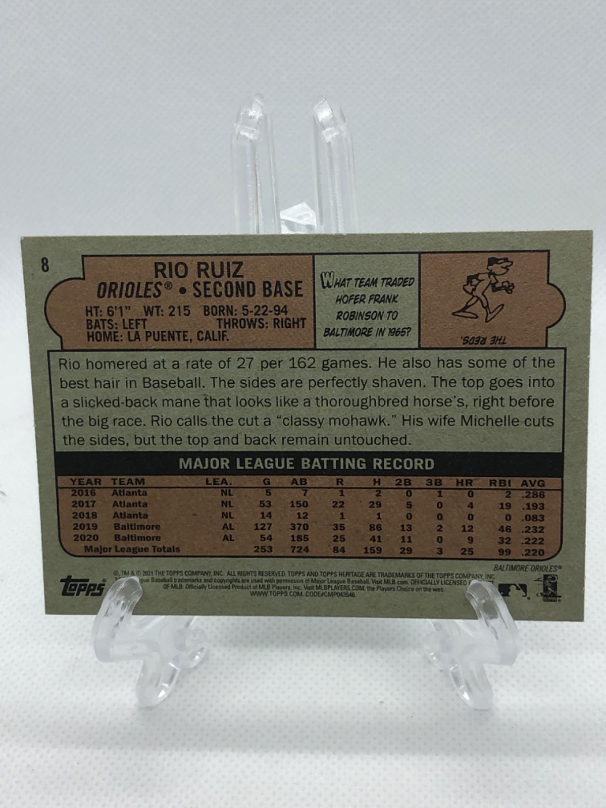 Rio Ruiz #8 Prices | 2021 Topps Heritage | Baseball Cards