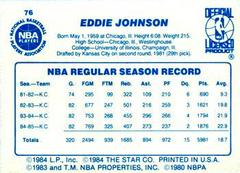 Back Side | Eddie Johnson Basketball Cards 1986 Star