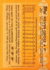 Back Of Card | Kevin Gross Baseball Cards 1988 Topps