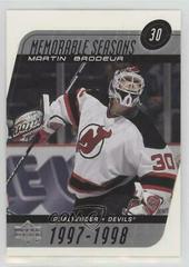 Martin Brodeur #190 Hockey Cards 2002 Upper Deck Prices