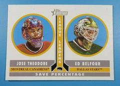 Ed Belfour, Jose Theodore #233 Hockey Cards 2000 Topps Heritage Prices