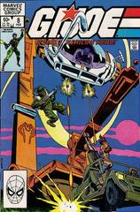 G.I. Joe, A Real American Hero #8 (1983) Comic Books G.I. Joe: A Real American Hero Prices
