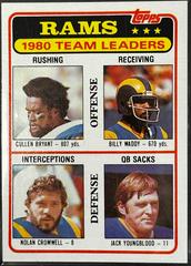 Rams Team Leaders [Checklist] Football Cards 1981 Topps Prices