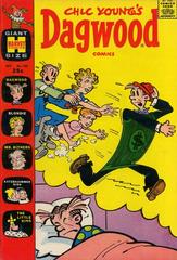 Dagwood #122 (1961) Comic Books Dagwood Prices