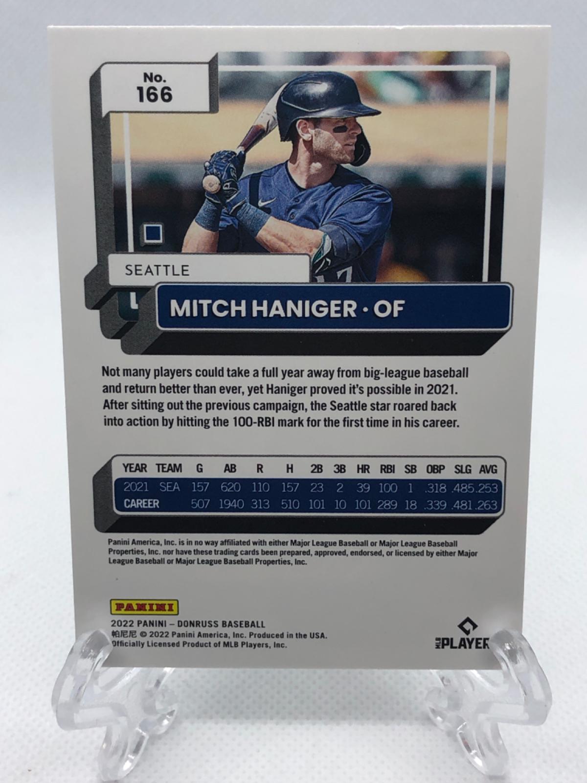 Mitch Haniger #166 Prices | 2022 Panini Donruss | Baseball Cards