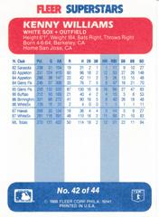Back | Ken Williams Baseball Cards 1988 Fleer Superstars