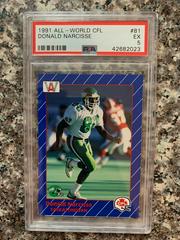 Donald Narcisse #81 Football Cards 1991 All World CFL Prices