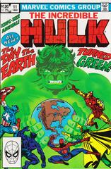 Incredible Hulk Annual #11 (1982) Comic Books Incredible Hulk Annual Prices