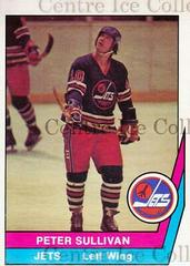 Peter Sullivan #27 Hockey Cards 1977 O-Pee-Chee WHA Prices