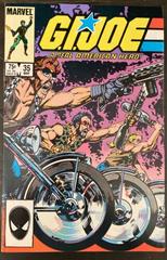 G.I. Joe, A Real American Hero [2nd Print] #35 (1985) Comic Books G.I. Joe: A Real American Hero Prices
