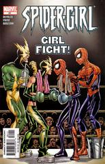 Spider-Girl #81 (2005) Comic Books Spider-Girl Prices