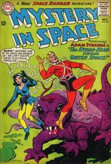 Mystery in Space #95 (1964) Comic Books Mystery in Space Prices