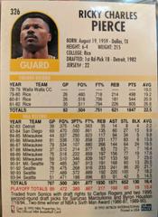 Card Back | Ricky Pierce Basketball Cards 1994 Hoops
