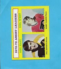 Assists Leaders [P. Esposito, B. Clarke] #2 Hockey Cards 1973 Topps Prices