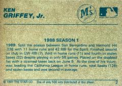 Card Back | Ken Griffey Jr. [1988 Season 1] Baseball Cards 1991 Star All Stars