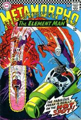 Metamorpho #7 (1966) Comic Books Metamorpho Prices