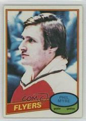 Phil Myre Hockey Cards 1980 O-Pee-Chee Prices