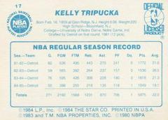 Back Side | Kelly Tripucka Basketball Cards 1986 Star