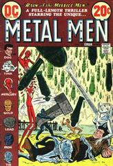 Metal Men #44 (1973) Comic Books Metal Men Prices