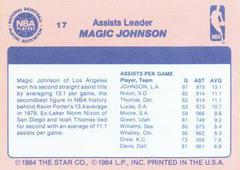 Back Side | Magic Johnson Basketball Cards 1984 Star