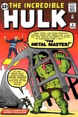 The Incredible Hulk #6 (1963) Comic Books Incredible Hulk Prices