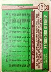 Back Of Card | Aurelio Rodriguez Baseball Cards 1976 Topps