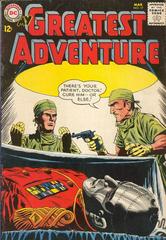My Greatest Adventure #77 (1963) Comic Books My Greatest Adventure Prices