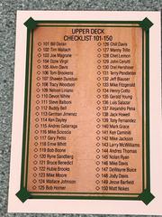 Checklist #101-200 #695 Baseball Cards 1989 Upper Deck Prices
