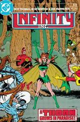 Infinity, Inc. #13 (1985) Comic Books Infinity Inc Prices