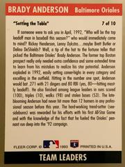 Rear | Brady Anderson Baseball Cards 1993 Fleer Team Leaders