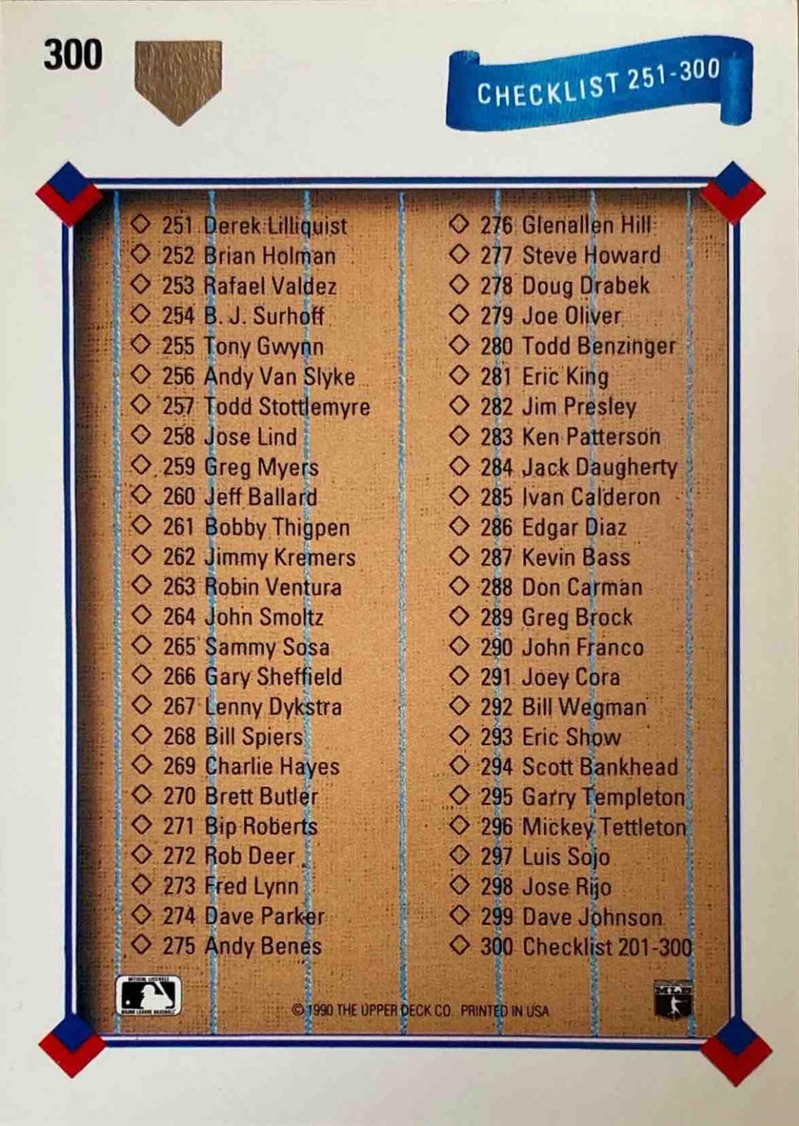 Checklist 201-300 #300 Prices | 1991 Upper Deck | Baseball Cards