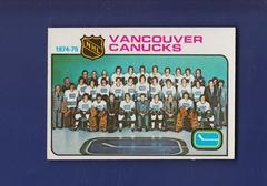 Canucks Team [Checklist] Hockey Cards 1975 O-Pee-Chee Prices