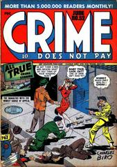Crime Does Not Pay #52 (1947) Comic Books Crime Does Not Pay Prices