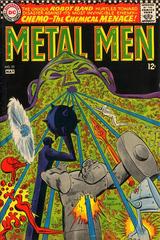 Metal Men #25 (1967) Comic Books Metal Men Prices