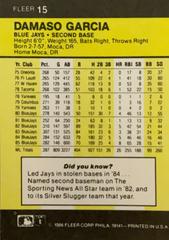 Rear | Damaso Garcia Baseball Cards 1986 Fleer Mini
